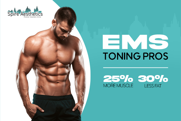 EMS Toning pros benefits if you play cricket Bere Regis